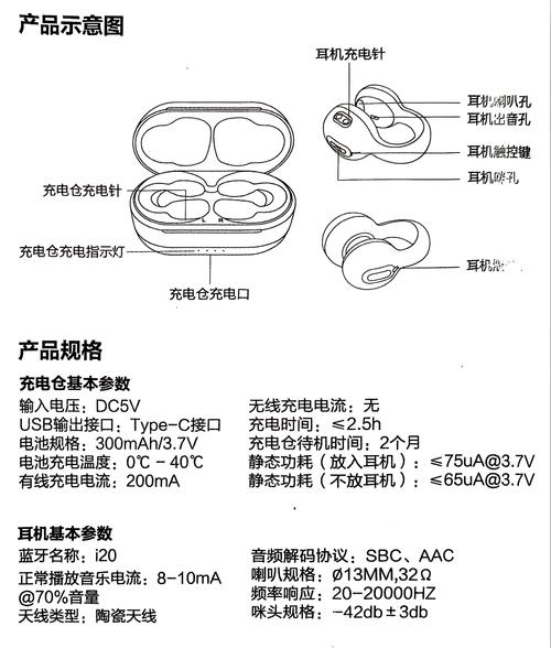 vivan耳机说明书