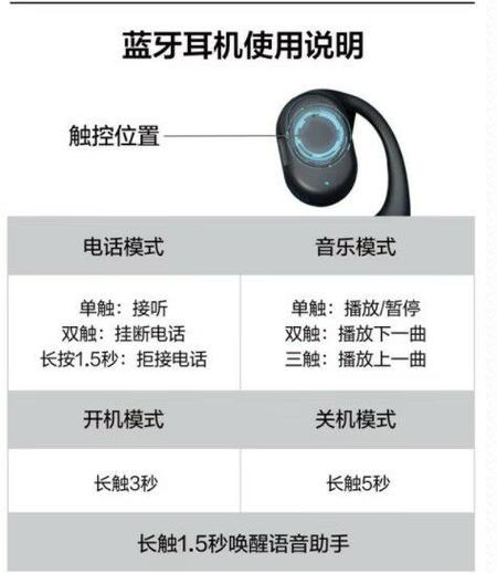 TMS蓝牙耳机使用说明
