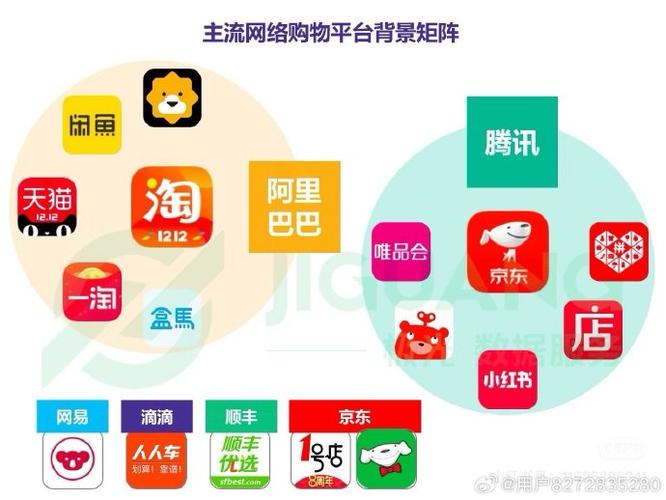 电商平台有哪些