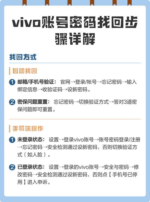 vivo忘记密码了怎么办解密码