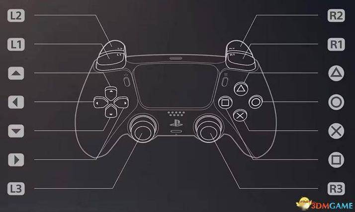ps4手柄怎么样关闭