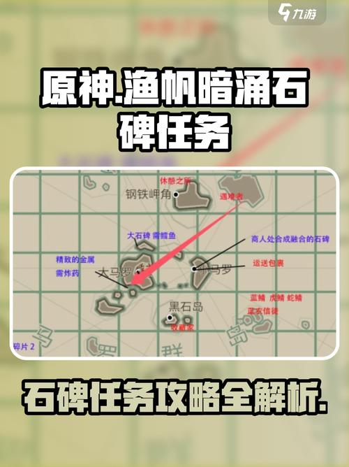 水舰队的海底洞窟巨石阵怎么走