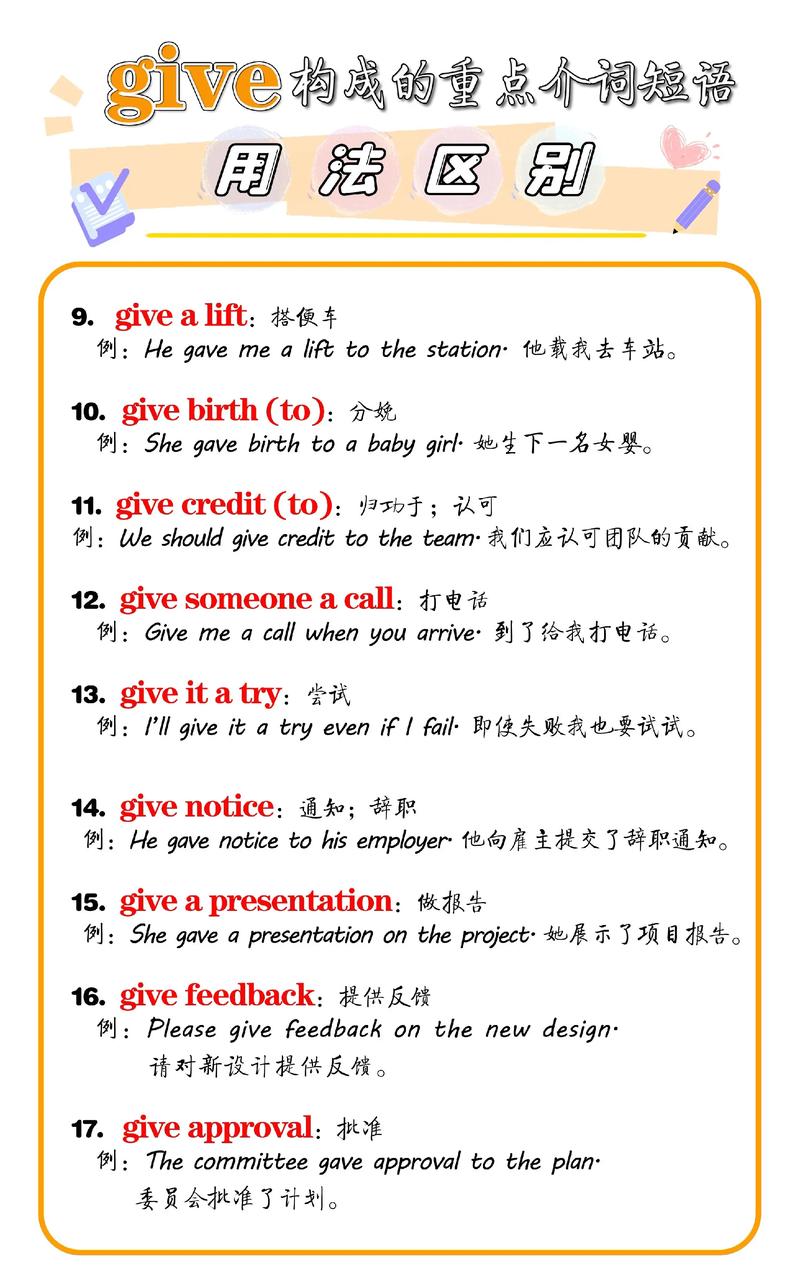 怎样区分give和for