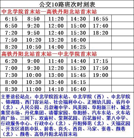 公交卡几点上班时间