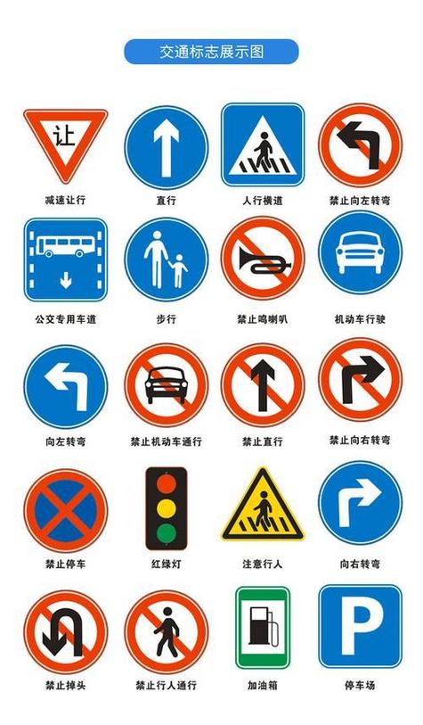 交通标志100种图片