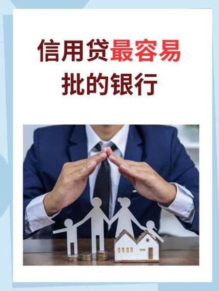 外贸信托金条信用贷