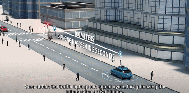 侠盗猎车5g