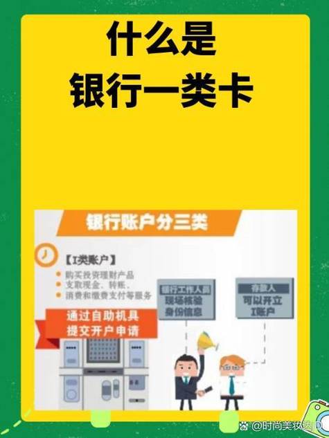 什么是一类银行卡