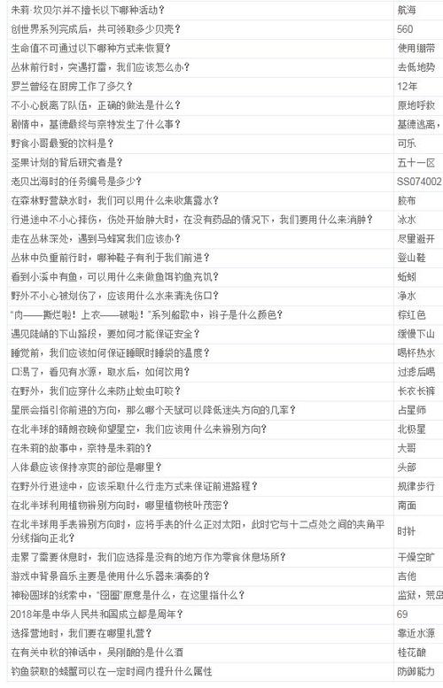 荒岛生存技巧大全