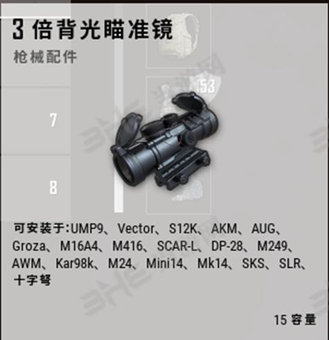 3倍瞄准镜适合多少米