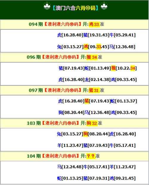 008库免费资料大全