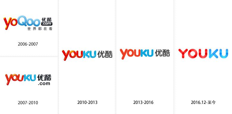 优酷官网