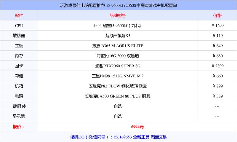 电脑玩游戏主要看什么配置
