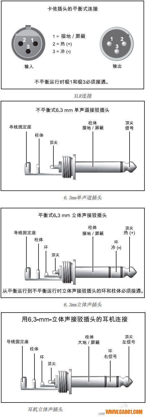 麦克风卡农头接线图