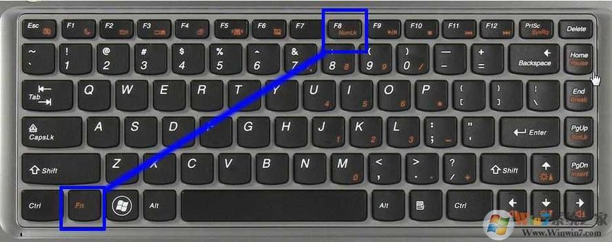 acer笔记本切换数字小键盘