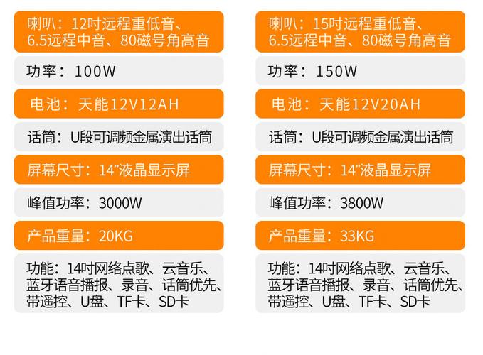 山水音响使用说明书