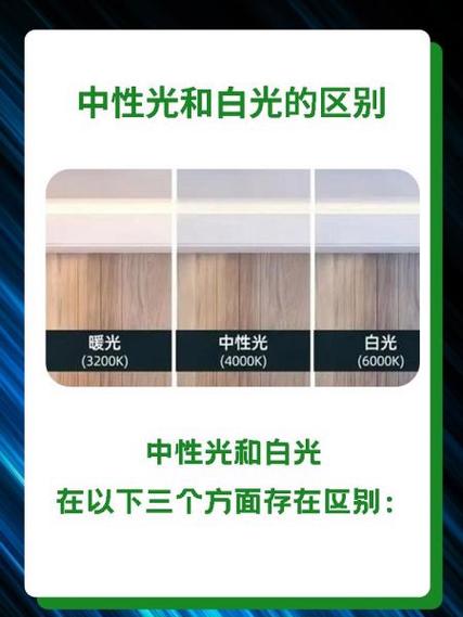 鱼缸白光 蓝白光区别