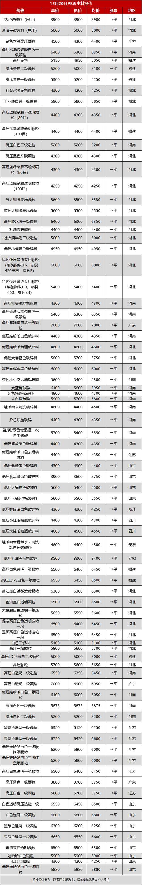 脉通颗粒多少钱一盒