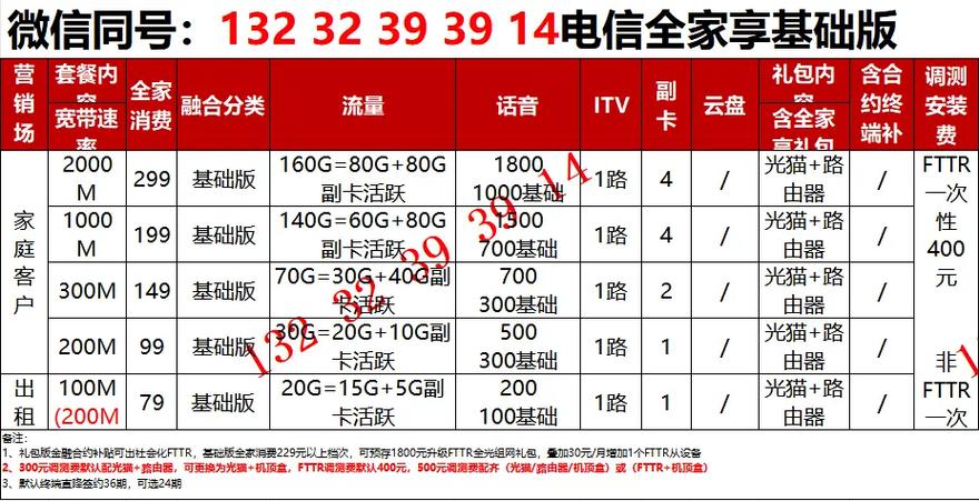 装网络宽带多少钱一个月