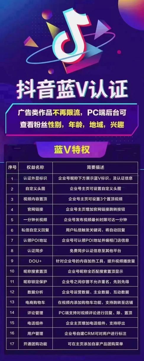抖音官方认证