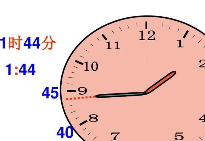 看时间经常是44暗示什么