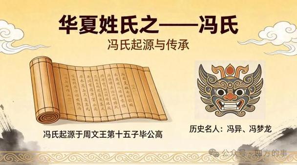 姓冯的辈分