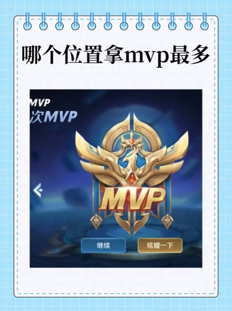 王者荣耀荣誉称号怎么获得