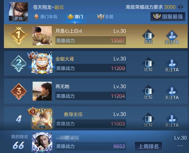 王者荣耀荣誉称号怎么定位