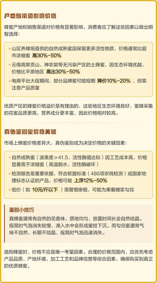 市场蜂蜜多少钱一斤