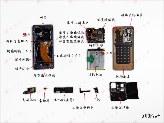 vivo维修点在哪里