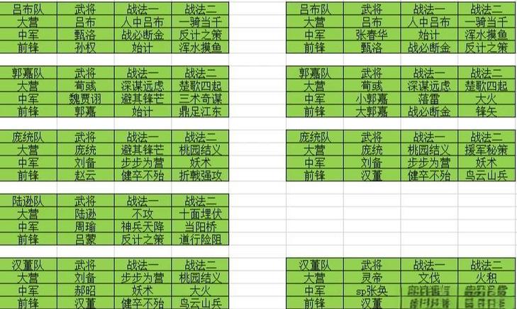 s2赛季武将选择