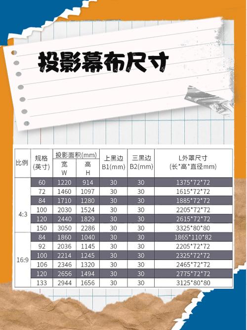 投影尺寸大小怎么调整