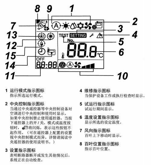 东芝空调遥控器按键说明