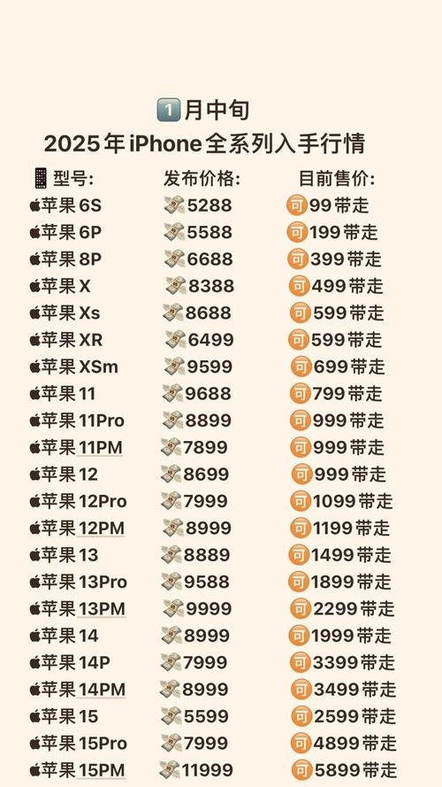 苹果xsmax屏幕尺寸多大尺寸