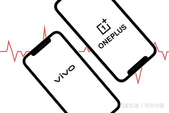 vivo强制跳过激活锁