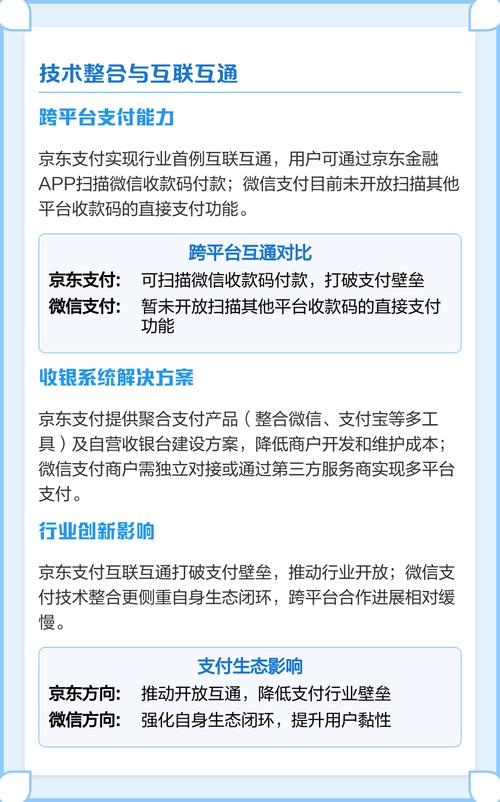 京东支付和微信支付区别