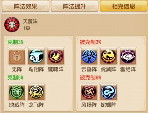 梦幻西游天覆阵效果