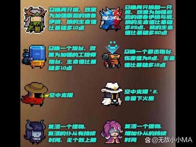 元气骑士兑换礼包码大全