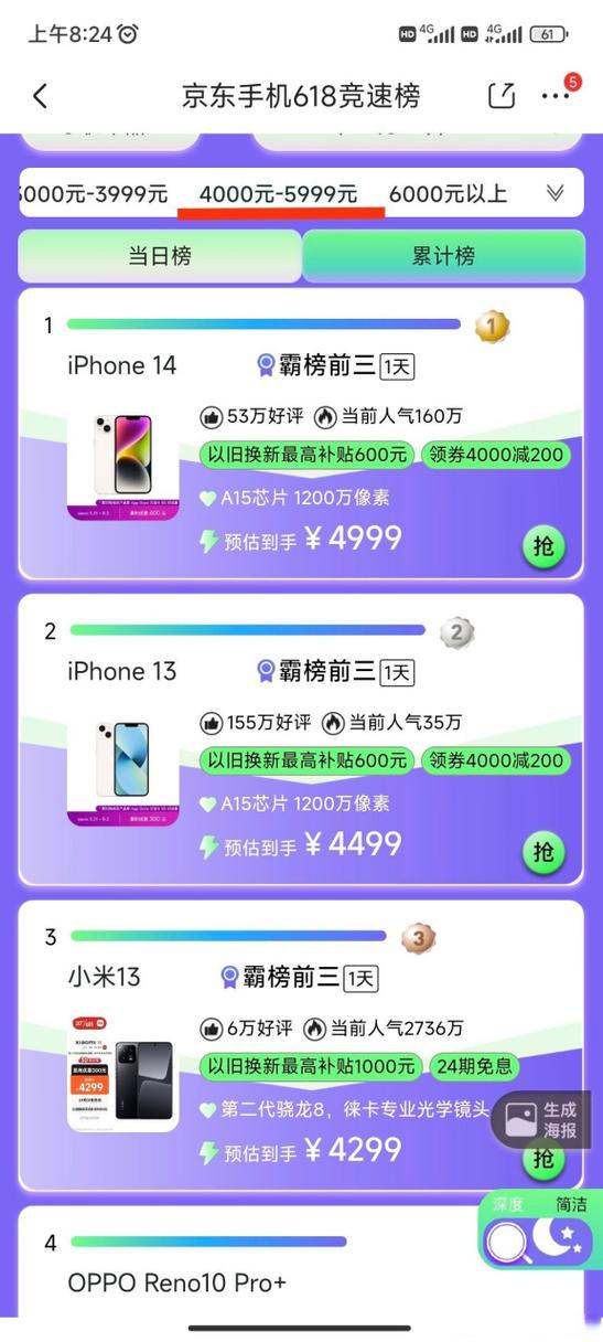 手机单品销量排行榜10强