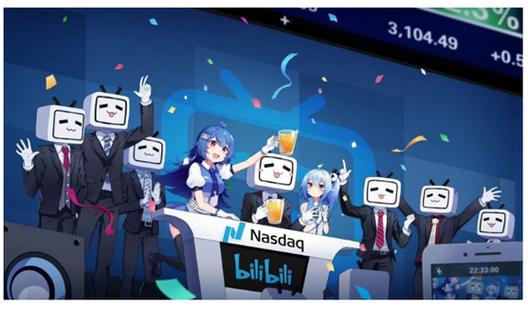 bilibili2018历史版本
