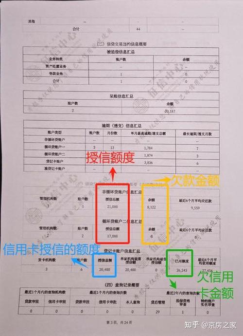 怎么查询个人名下所有贷款