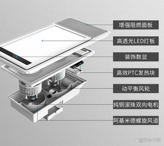 风暖三合一灯拆卸图解