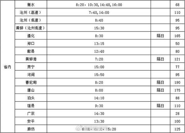 客运站班次查询
