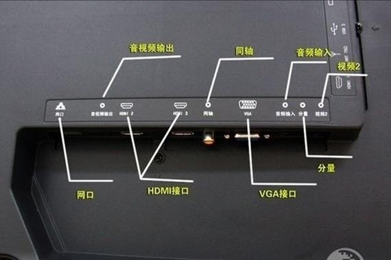 电视audio接口输出