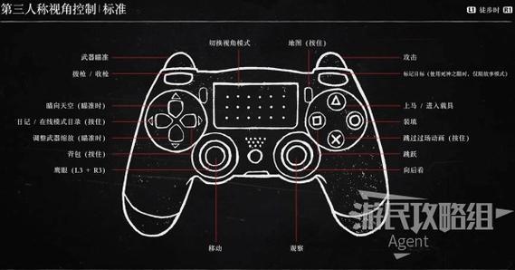 ps4两个手柄怎么设置