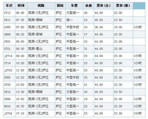 客车时刻表查询