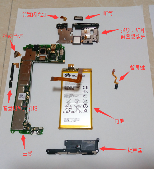 华为荣耀换屏教程
