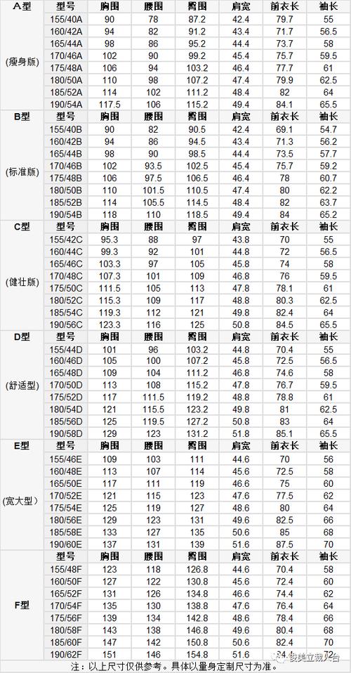 尺寸尺码对照表