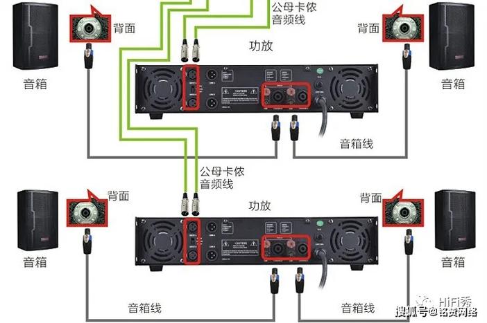 功放和2个音箱连接图解