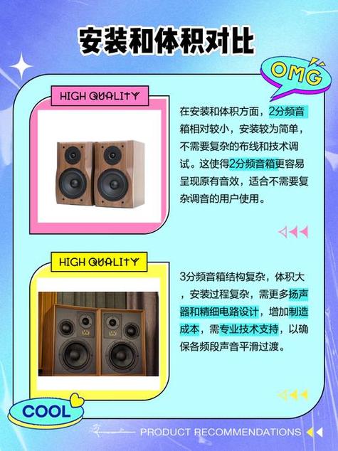 喇叭三分频和两分频有什么区别